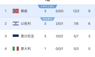 再见意大利！意官方确认，斯帕莱蒂离任，接班人出炉，意甲引热议