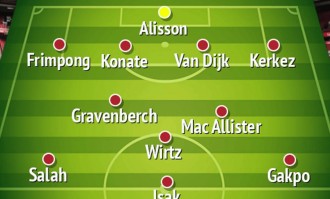 英超大结局？媒体列利物浦首发 萨拉赫+维尔茨+伊萨克