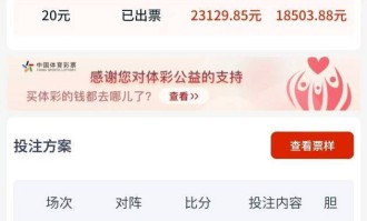 周日019【德甲】拜仁慕尼黑VS霍芬海姆，比赛预测，比分预测，最后附带比分