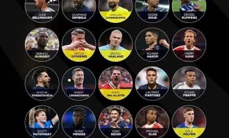 巴黎赢麻了！13项大奖官宣，男足金球奖无悬念，13人首提名